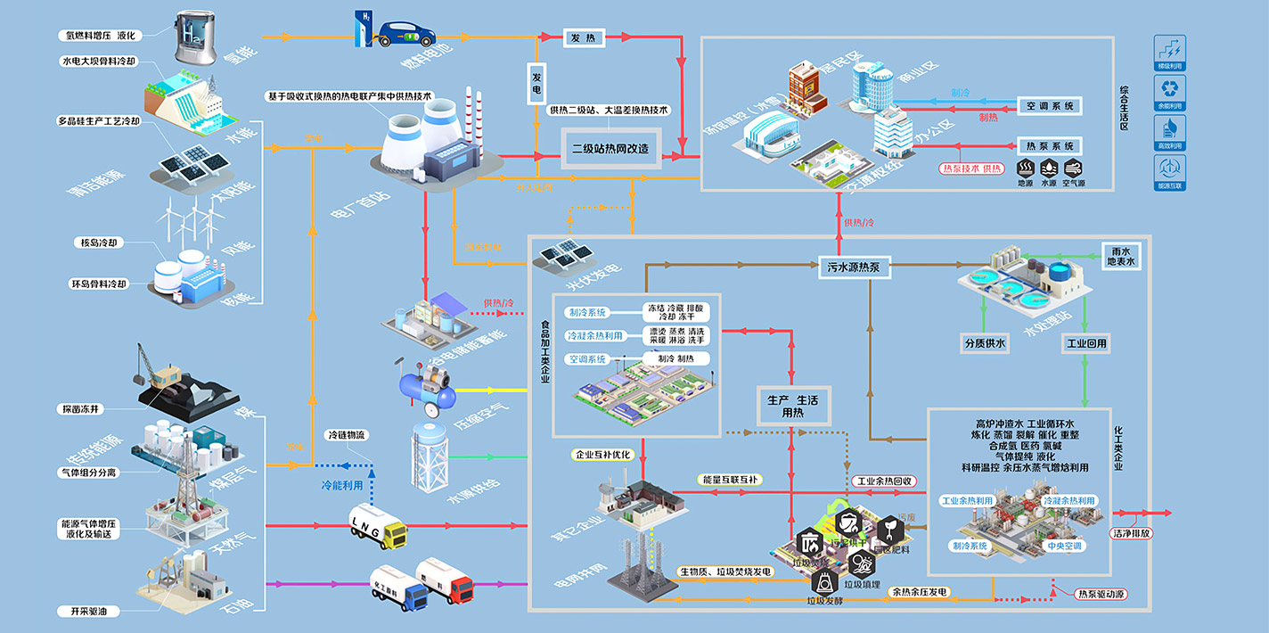 人生就是博·(中国区)官方网站