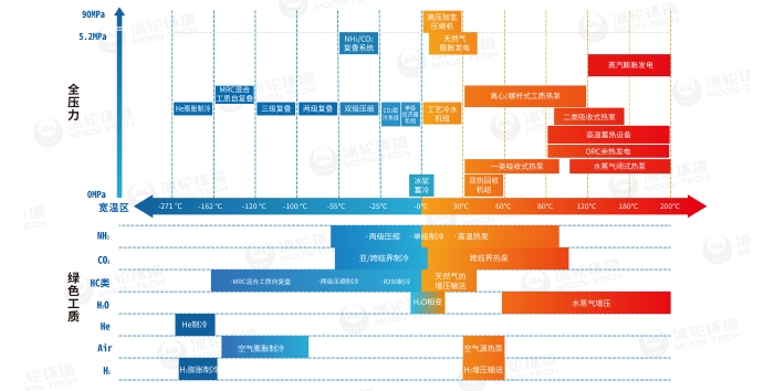 人生就是博·(中国区)官方网站