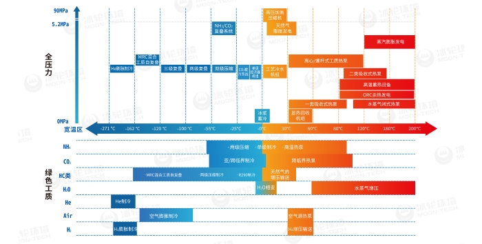 人生就是博·(中国区)官方网站